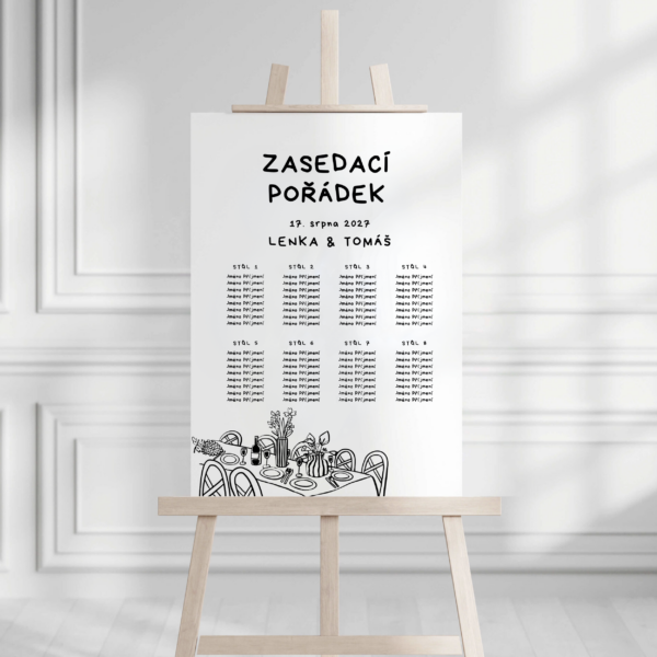 zasedací pořádek mia